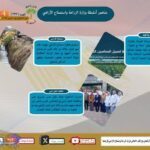 بالانفوجراف "الزراعة في اسبوع"