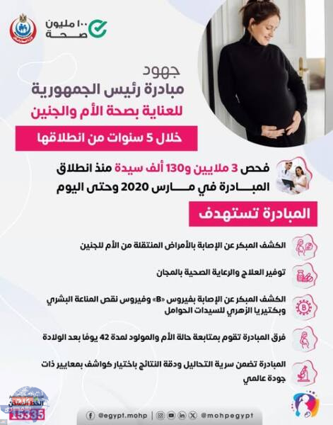 جهود مبادرة رئيس الجمهورية للعناية بصحة الأم والجنين خلال ٥ سنوات من انطلاقها