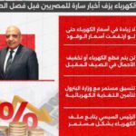 بشرى للمصريين: وزير الكهرباء يؤكد عدم وجود انقطاع أو زيادة في الأسعار قبل فصل الصيف