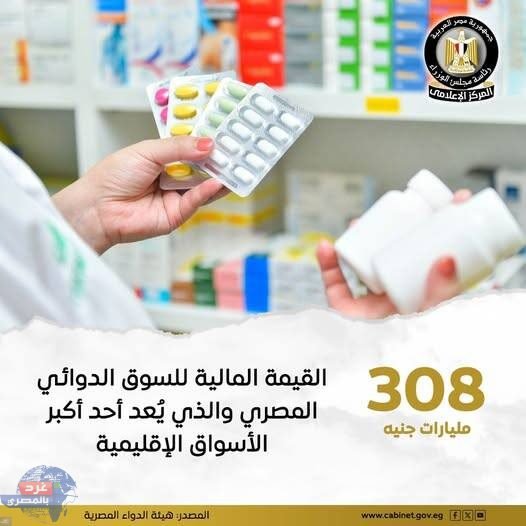308 مليارات جنيه حجم مبيعات سوق الدواء المصري ويُعتبر من أكبر الأسواق الإقليمية