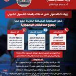 آلية الحصول على جلسات الغسيل الكلوي عبر منظومة "نفرو مصر" المميكنة