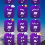 درجات الحرارة المتوقعة المملكة العربية السعودية اليوم الجمعة