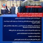 "أبطال صحة الشرقية… إنجازات طبية تنقذ الأرواح وتعيد الأمل"