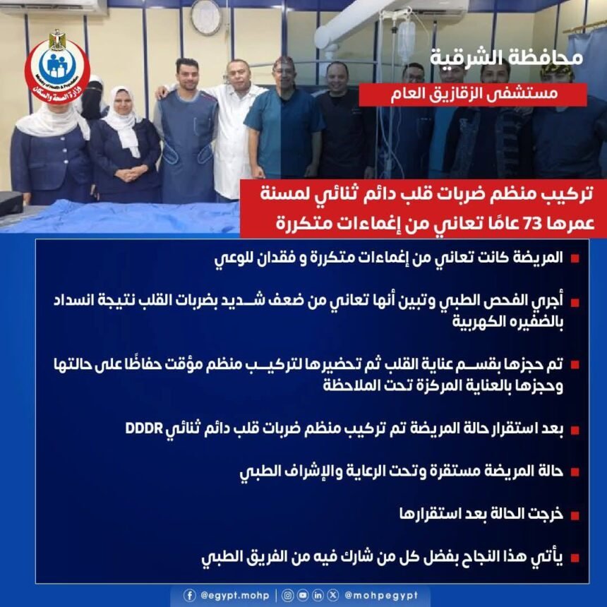 "أبطال صحة الشرقية… إنجازات طبية تنقذ الأرواح وتعيد الأمل"