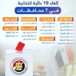 عاجل | إلغاء انتخابات النواب في 19 دائرة بـ7 محافظات