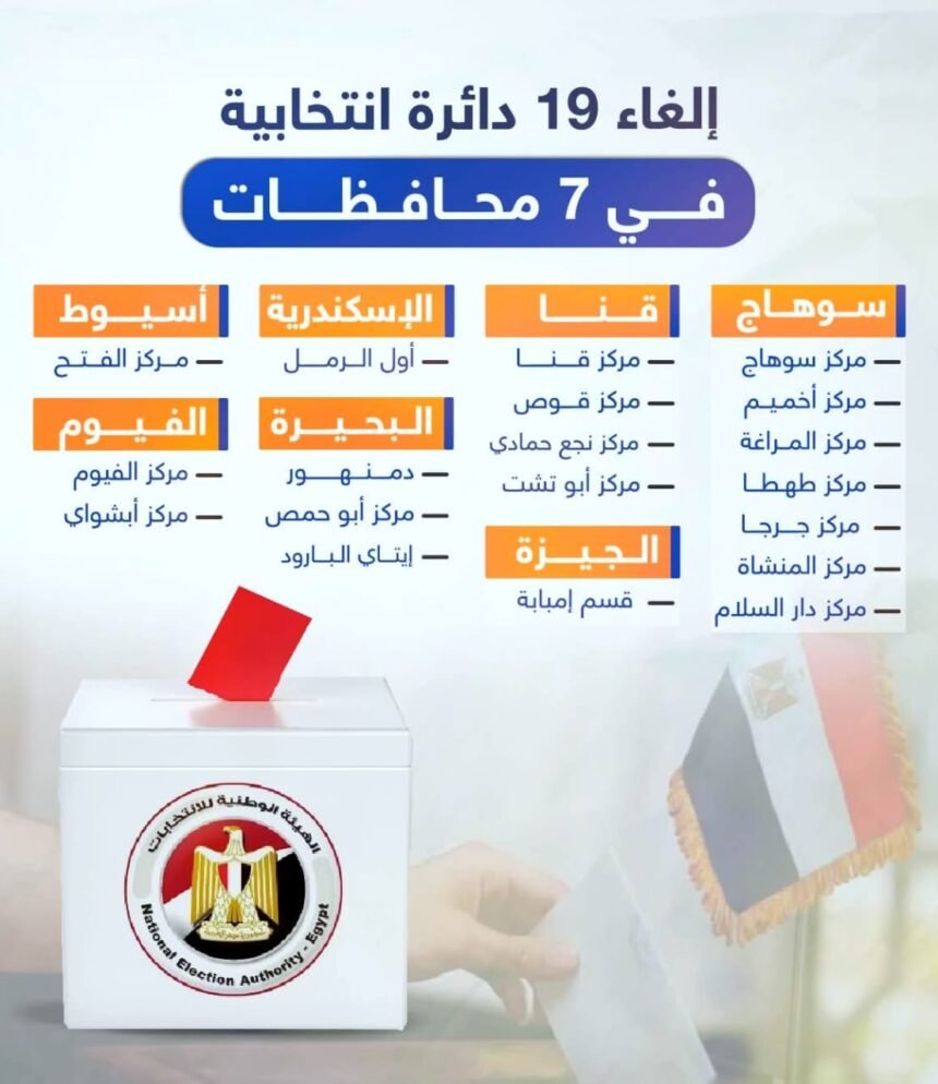 عاجل | إلغاء انتخابات النواب في 19 دائرة بـ7 محافظات