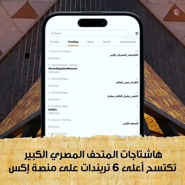 أعلى 6 هاشتاجات على منصة إكس