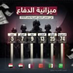 597048785 1186564310259403 4524844300905429280 n