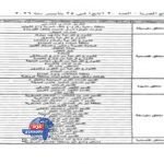 قرار جديد بشأن قانون الإيجار القديم بمحافظة البحر الأحمر قرار جديد بشأن قانون الإيجار القديم بمحافظة البحر الأحمر