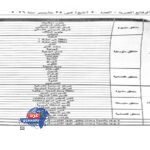 قرار جديد بشأن قانون الإيجار القديم بمحافظة البحر الأحمر قرار جديد بشأن قانون الإيجار القديم بمحافظة البحر الأحمر