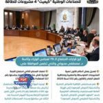مصر تقتحم مستقبل الطاقة.. 4 مشروعات كبرى بقرار سيادي واحد ⚡️🏗️
