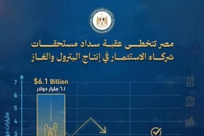 البترول : إنهاء وتسوية كافة مستحقات شركات النفط والغاز بقيمة 1.3 مليار دولار بنهاية يونيو المقبل