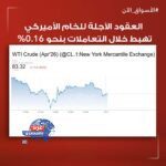 الخام الأميركي يهبط إلى 83.32$