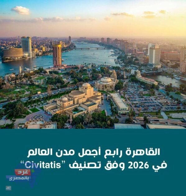 أجمل مدن العالم