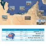 إيران توسّع دائرة التهديدات