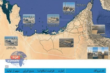 إيران توسّع دائرة التهديدات