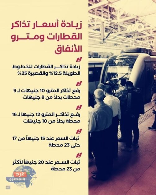 زيادة أسعار تذاكر القطارات ومترو الأنفاق تأثرا بارتفاع أسعار الوقود  اليوم 27 مارس 2026