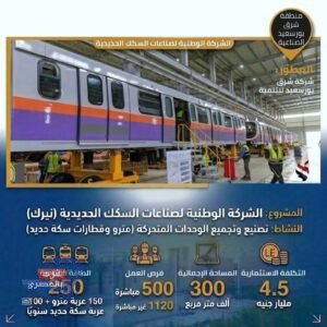 نيرك للقطارات