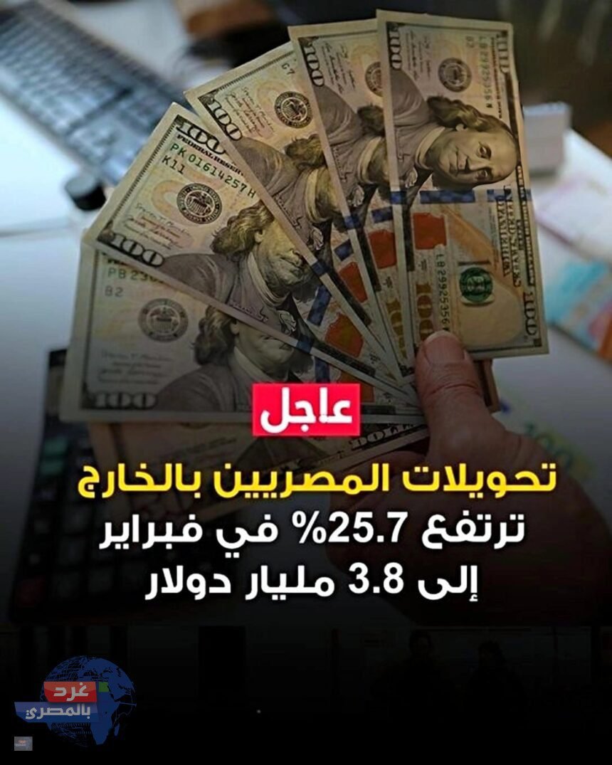 ارتفاع تحويلات المصريين بالخارج 25.7%