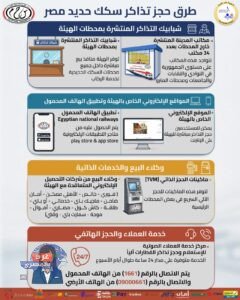 قبل زحام العيد.. 7 طرق لحجز تذاكر قطارات سكك حديد مصر إلكترونيًا ومباشرًا "إنفوجرافيك" قبل زحام العيد.. 7 طرق لحجز تذاكر قطارات سكك حديد مصر إلكترونيًا ومباشرًا "إنفوجرافيك"