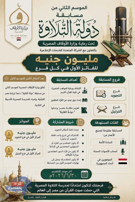 "دولة التلاوة 2".. ضوابط المشاركة في موسم الريادة القرآنية "دولة التلاوة 2".. ضوابط المشاركة في موسم الريادة القرآنية