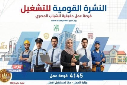 العمل: 4145 فرصة عمل جديدة