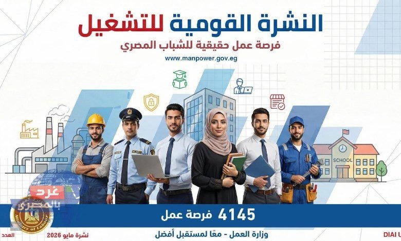 العمل: 4145 فرصة عمل جديدة