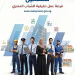 2554 فرصة عمل في 16 محافظة