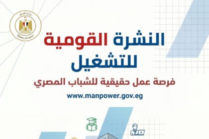 2554 فرصة عمل في 16 محافظة