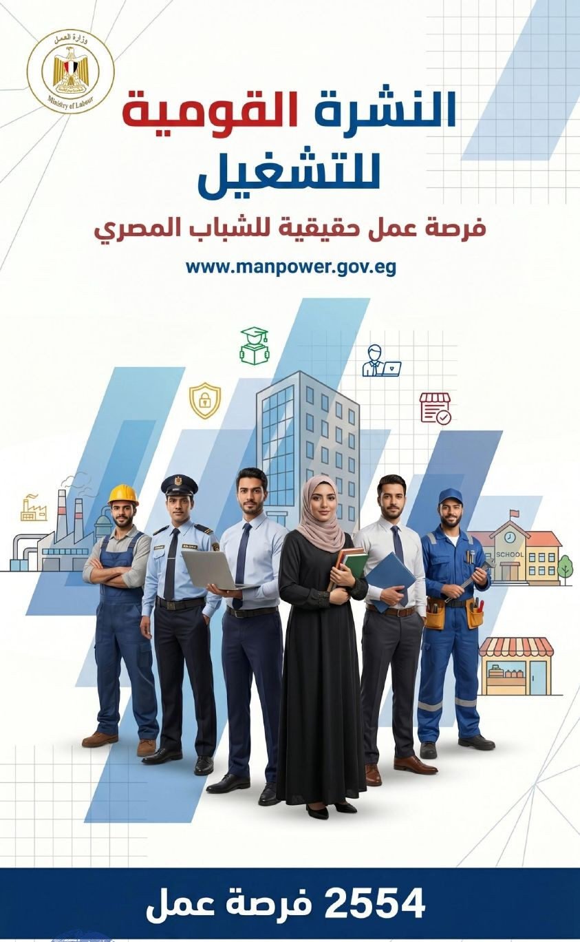 2554 فرصة عمل في 16 محافظة