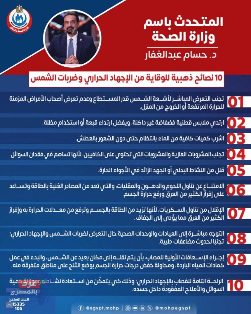 الإجهاد الحراري