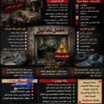 تحاليل بلا أطباء… ومراكز بلا تراخيص