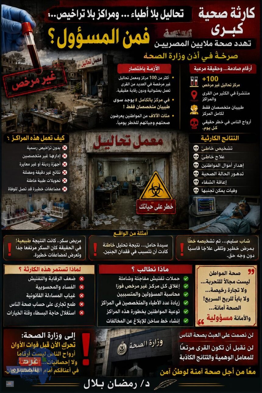 تحاليل بلا أطباء… ومراكز بلا تراخيص