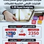 ارتفاع يصل إلى 590 جنيهًا
