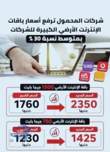 ارتفاع يصل إلى 590 جنيهًا.. شركات المحمول ترفع أسعار باقات الإنترنت الأرضي للشركات بنسبة 30%