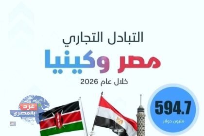 330.6 مليون دولا الصادرات المصرية إلى كينيا