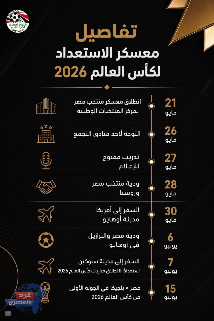 استعدادًا لكأس العالم 2026