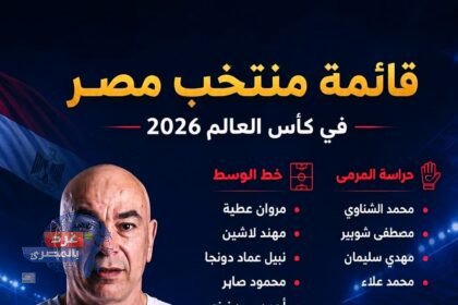 قائمة مصر المبدئية