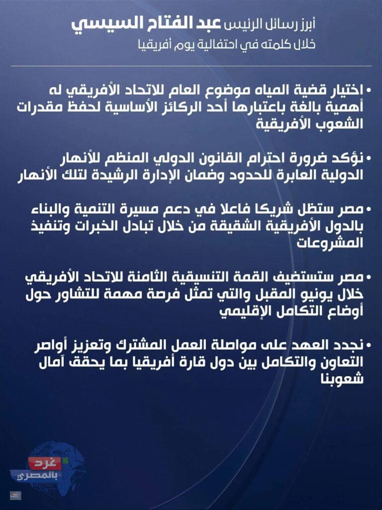 السيسي في "يوم إفريقيا": مصر تتمسك بوحدة القارة وصون مؤسساتها الوطنية