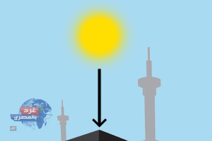 الكعبة بلا ظل