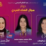 مهرجان «إبداع 14»