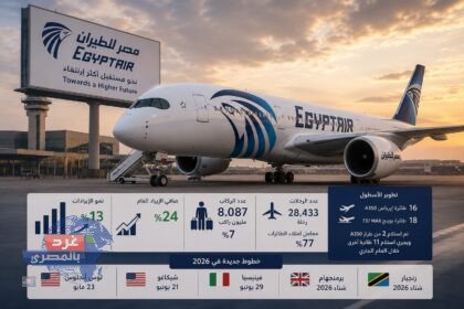 نمو 13% في الإيرادات