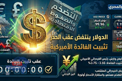 تثبيت الفائدة الأميركية