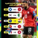 ثلاثية في شباك نيوزيلندا