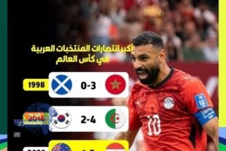 ثلاثية في شباك نيوزيلندا