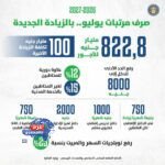 "كجوك" يعلن خطة ل إنعاش الاقتصاد بـ 5.2 تريليون جنيه وصرف مرتبات يوليو بالزيادات