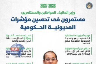 خطة ل إنعاش الاقتصاد بـ 5.2 تريليون جنيه