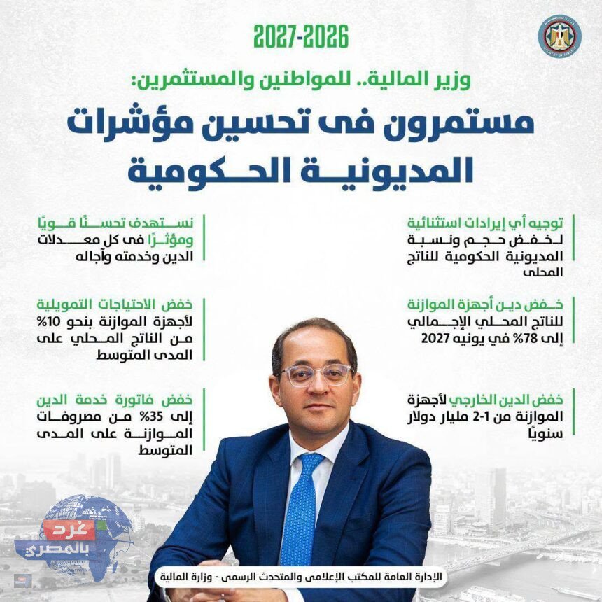 خطة ل إنعاش الاقتصاد بـ 5.2 تريليون جنيه
