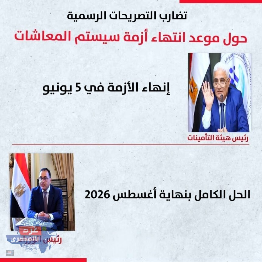 أزمة سيستم المعاشات