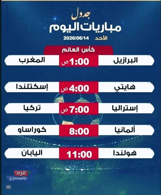 5 مباريات قوية في كأس العالم
